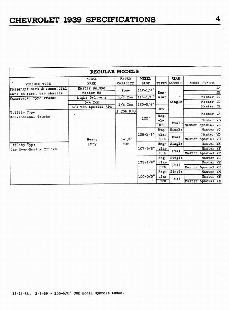 n_1939 Chevrolet Specs-04.jpg